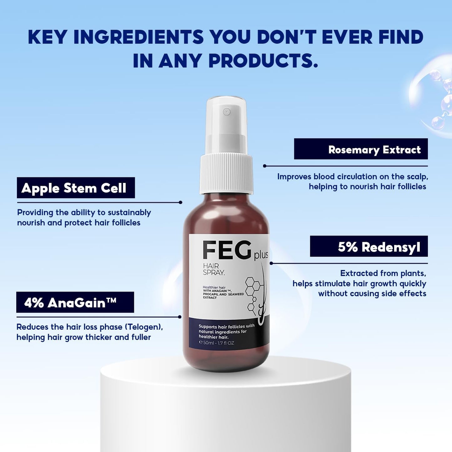 FEGPLUS Rosemary Beard & Hair Growth Serum (50ml), Rosemary Extract Serum Hair Spray