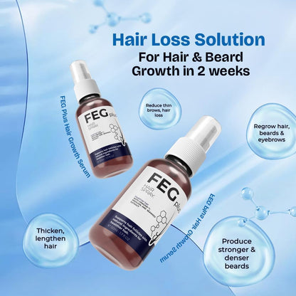 FEGPLUS Rosemary Beard & Hair Growth Serum (50ml), Rosemary Extract Serum Hair Spray