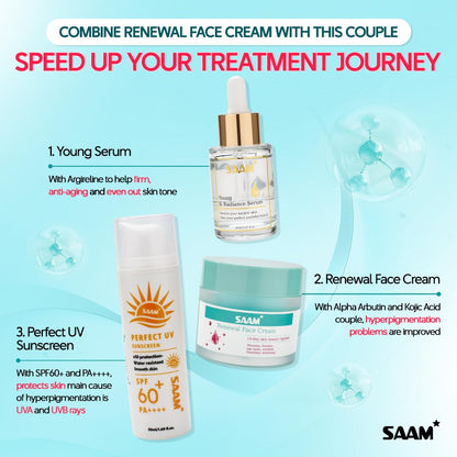 SAAM Renewal Face Cream